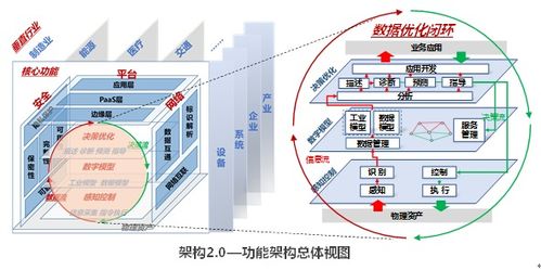 雅萬高鐵信息系統運行維護服務，保障時速350公里新篇章