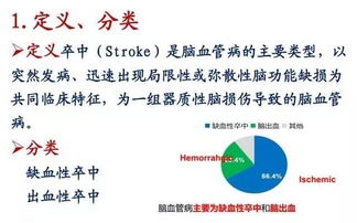 腦卒中的健康管理與養(yǎng)生保健服務(wù) 構(gòu)筑生命防線(xiàn)
