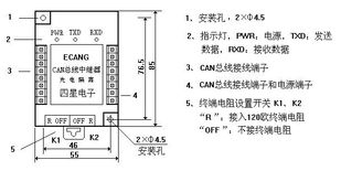 四星電子Ecan-Can光隔離中繼器 工業網絡連接的可靠橋梁