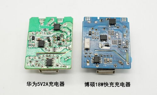 美思迪賽打入立訊精密供應鏈 產品能否憑一流技術獲電源廠認可？
